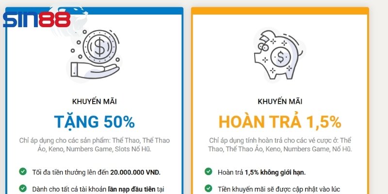 Chương trình hoàn trả không giới hạn bắt đầu từ lần nạp 2